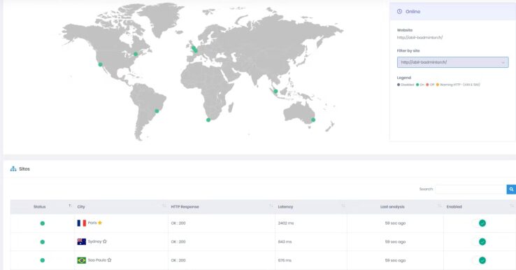 Illustration HTTPCS Monitoring