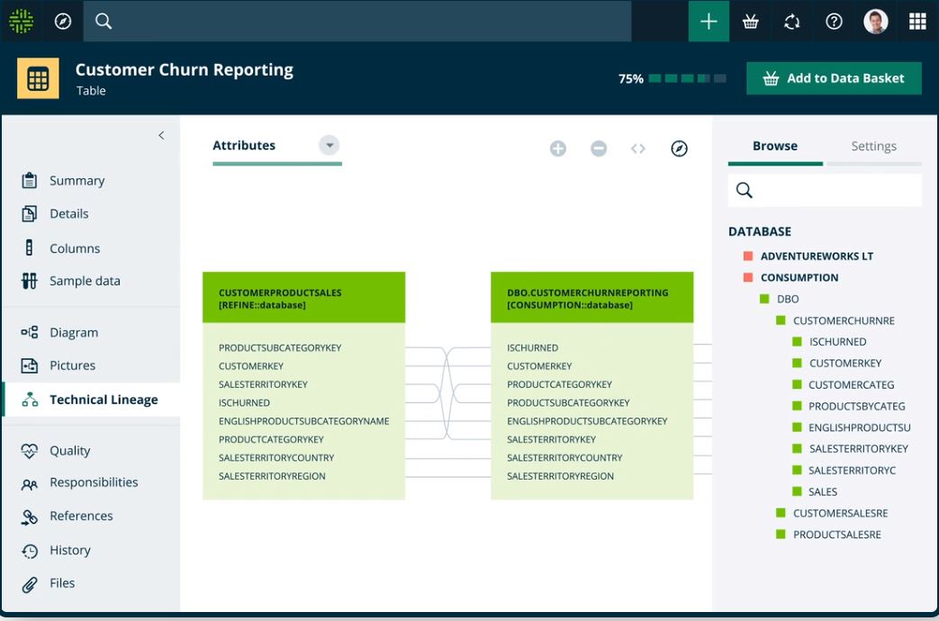 Collibra une plateforme dmp pour g rer de gros volumes de donn es