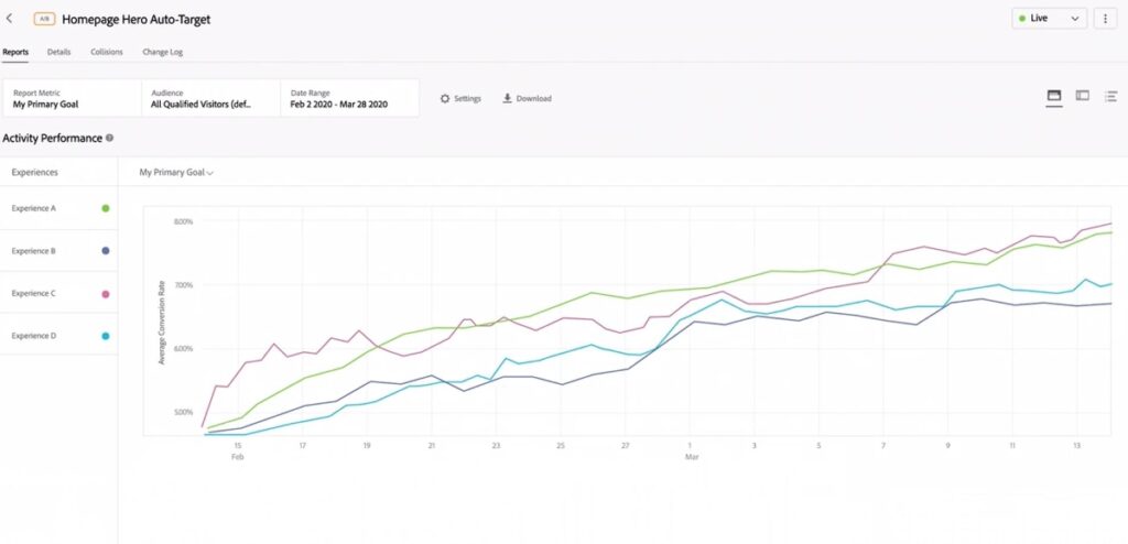 adobe-target-outil-2