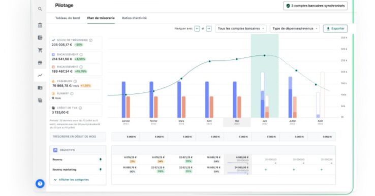 Pennylane Une Plateforme Fran aise Qui Facilite La Gestion Comptable