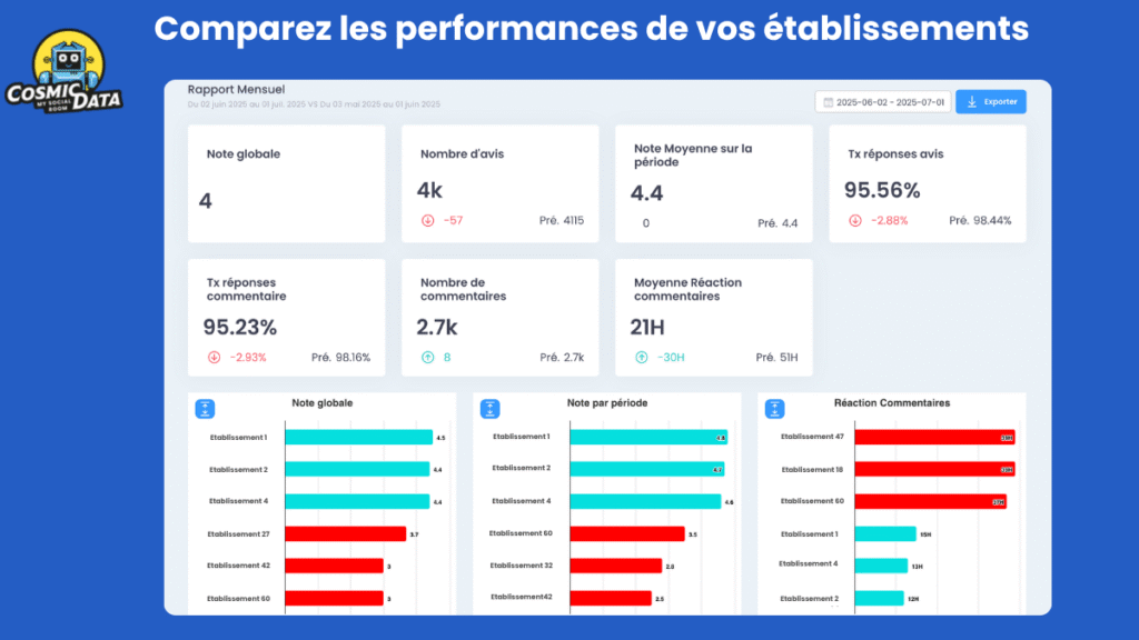 cosmic-data-interface-new-3