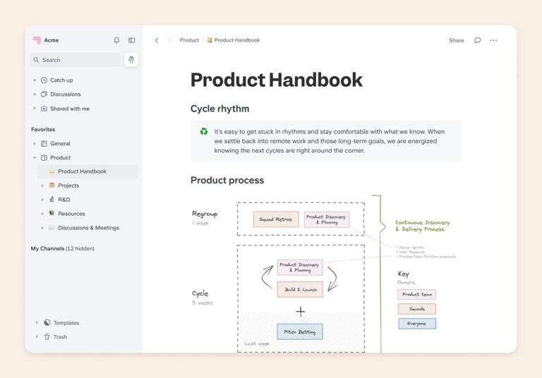 Slite Windows Slite : une application collaborative pour gérer vos projets et documents