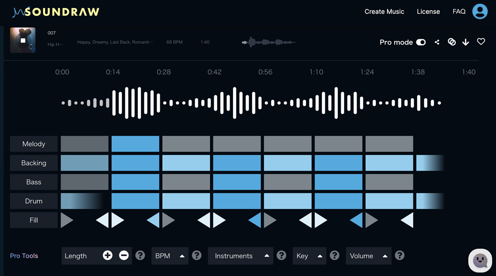 Soundraw un outil pour cr er des musiques gr ce l ia