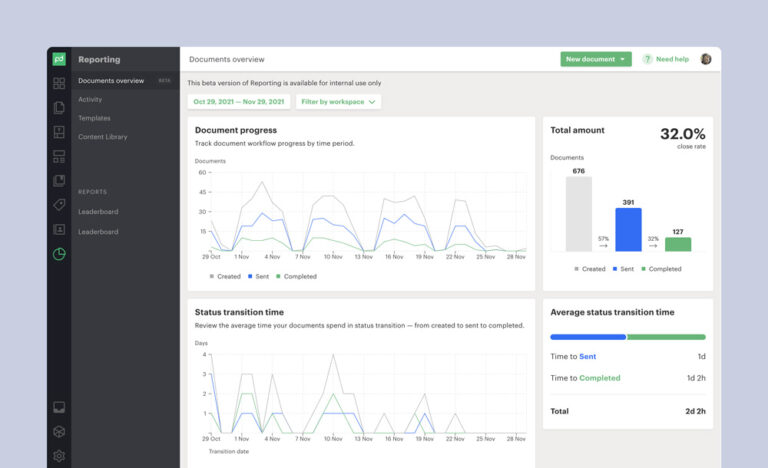 Pandadoc : une plateforme pour gérer l'ensemble de vos contrats et ...