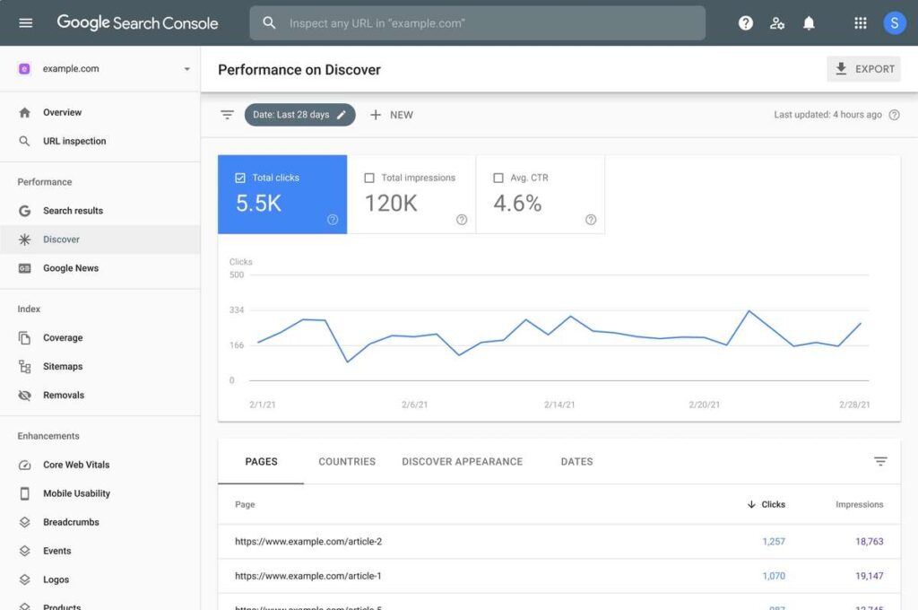 google-search-console-interface-1
