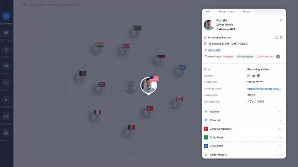 Zoho Sales IQ localisation