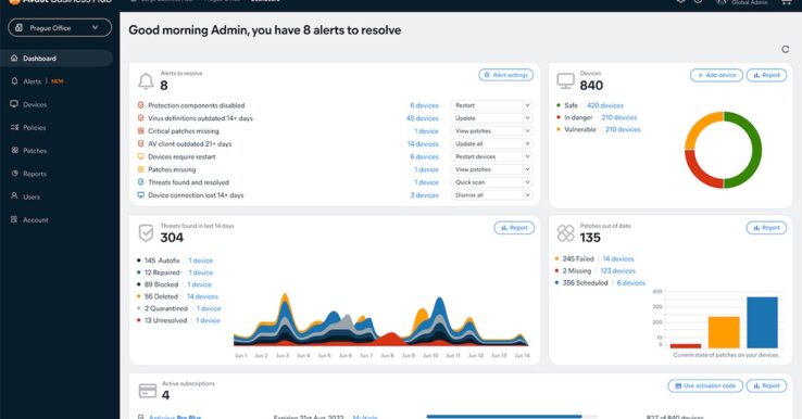 Illustration Avast Premium Business Security