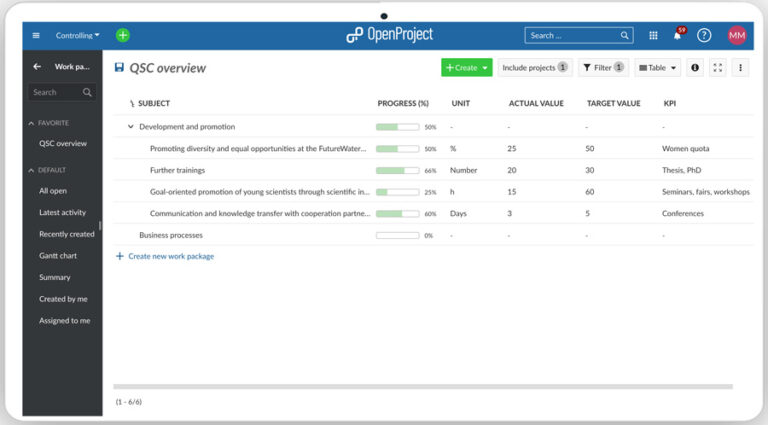 OpenProject : un système de gestion de projet open source