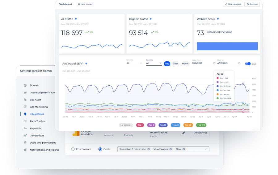 sitechecker-2