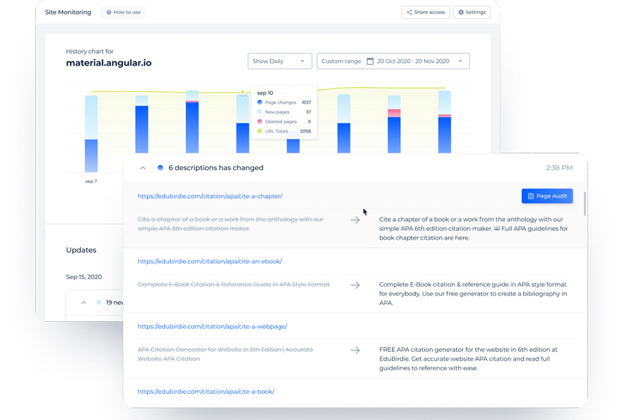 sitechecker-4