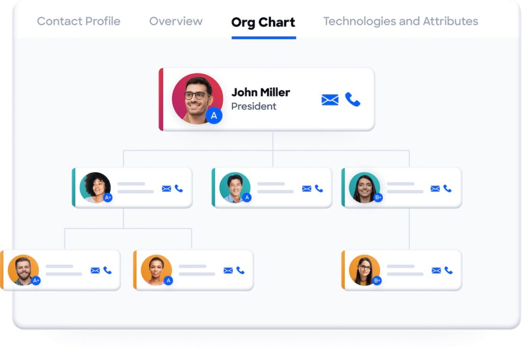 zoominfo-salesos-interface2