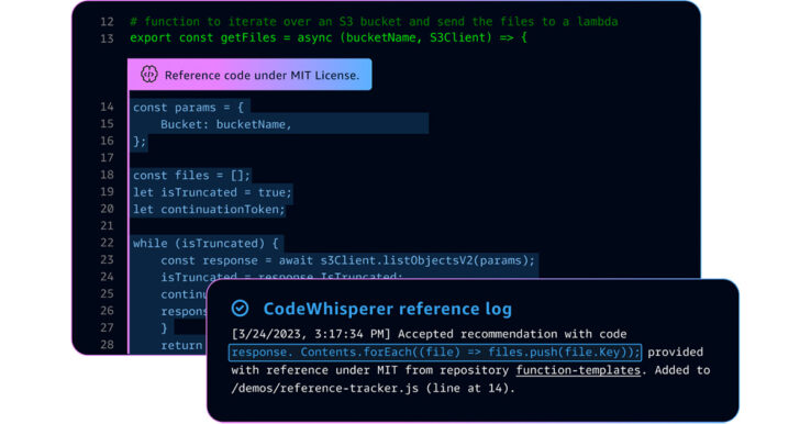 Illustration Amazon CodeWhisperer