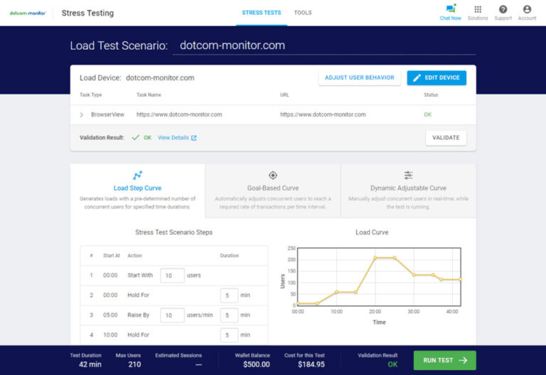 Dotcom Monitor : une solution de surveillance pour les sites et ...
