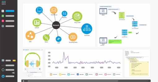 Dotcom Monitor : une solution de surveillance pour les sites et ...