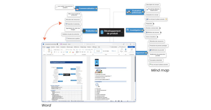 Illustration MindView