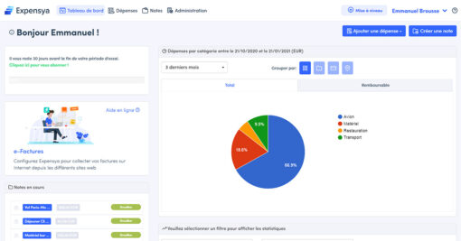 Expensya : une solution de gestion des notes de frais et de contrôle du ...