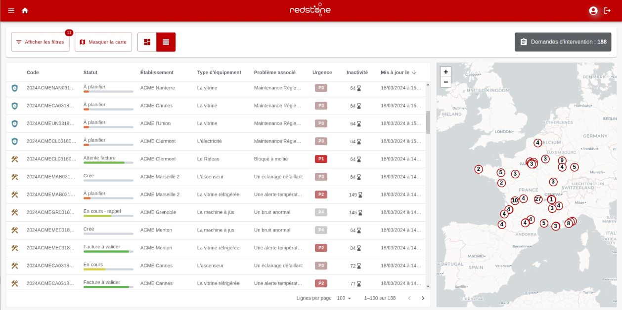 Redstone Solution - France - levée de fonds de 1 million d'euros - Les levées de fonds des Startups en Europe de la Semaine du 1er Septembre 2024