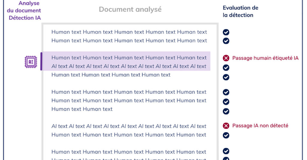 compilatio-magister-une