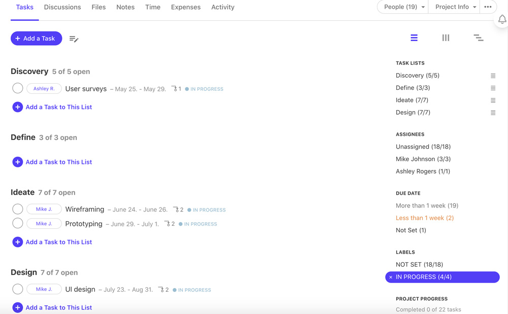 ActiveCollab Un Outil De Gestion De Projet Avec Solution De Gestion 