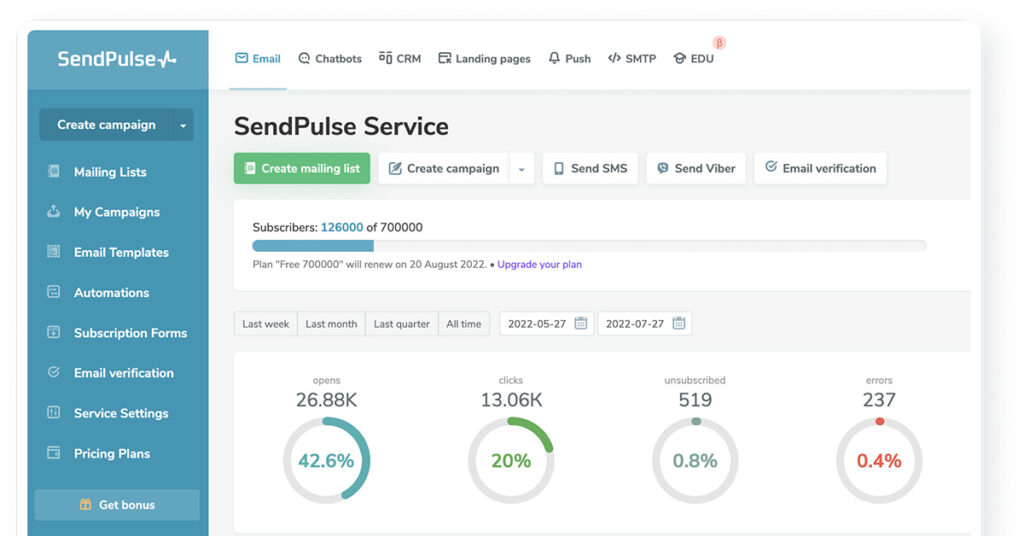 sendpulse-une
