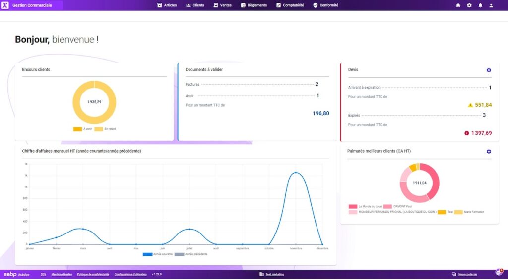 ebp-chiffre-affaires
