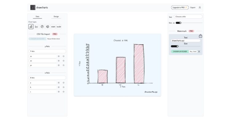 Illustration Drawcharts