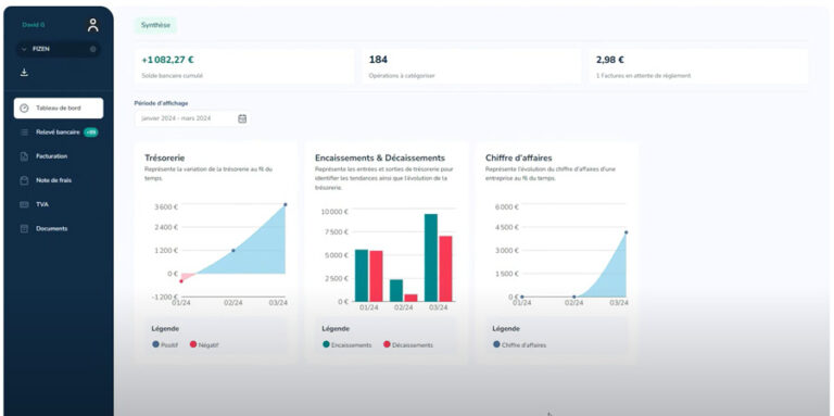 Fizen : une solution de gestion pour entrepreneurs et indépendants