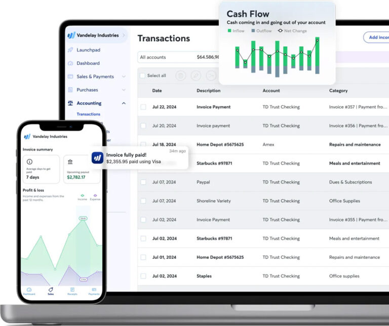 Par Wave Register Wave : une plateforme de comptabilité et facturation pour les PME