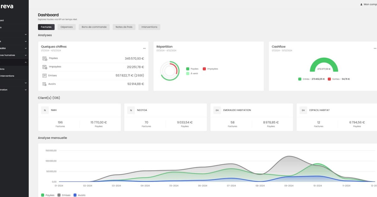 Reva Tools Reva : une solution GMAO pour le secteur du BTP