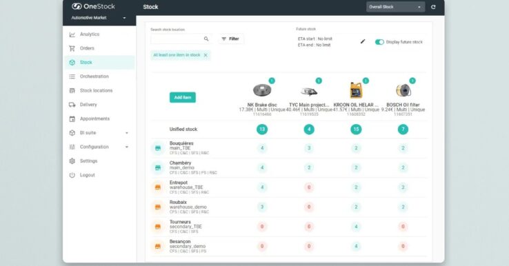 Illustration OneStock