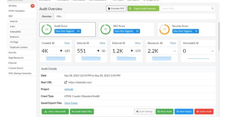 Illustration Sitebulb