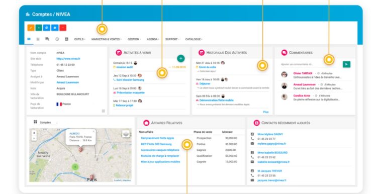 Illustration Initiative CRM