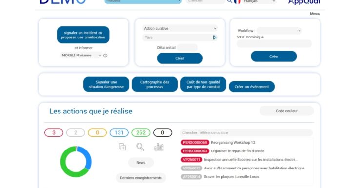 Illustration AppQual