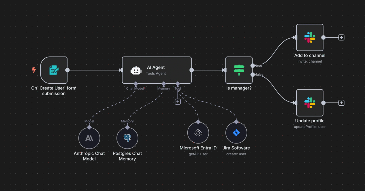 n8n-un-outil-de-r-f-rence-pour-l-automatisation-des-workflows