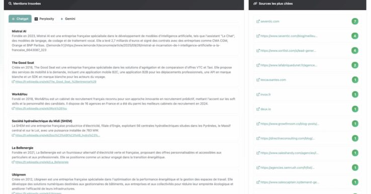 Illustration AreYouMention