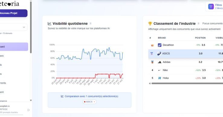 Illustration Meteoria