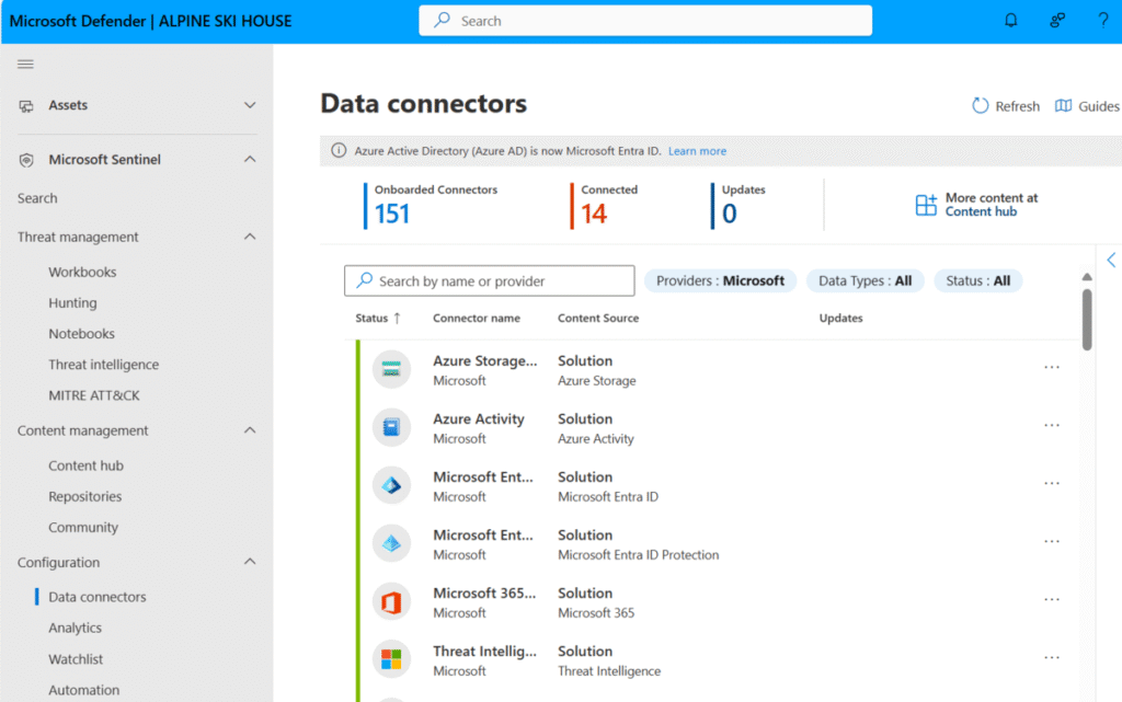 microsoft-sentinel-2