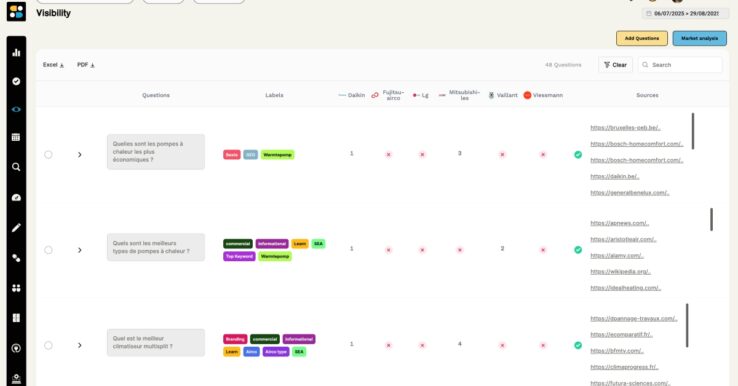 Illustration ActivGEO by Semactic