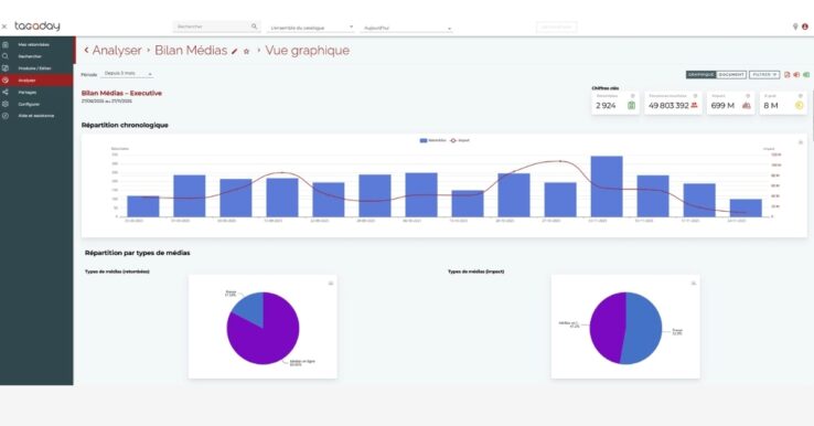 Illustration Tagaday