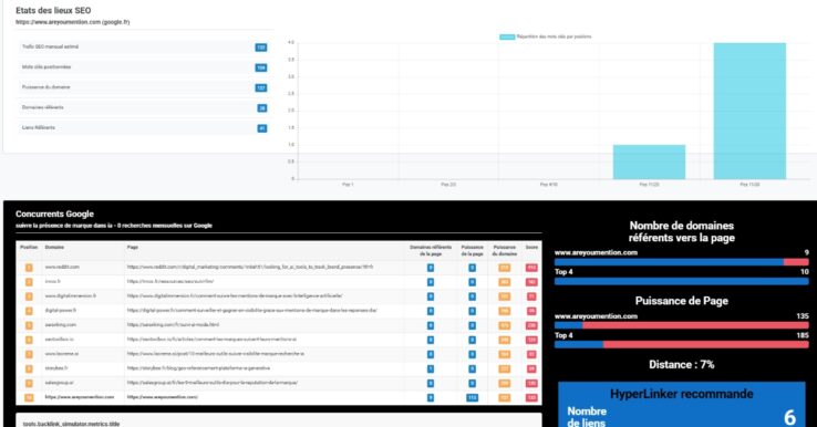 Illustration HyperLinker.ai