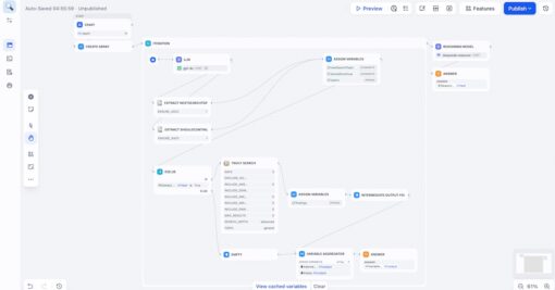Dify : une plateforme open source pour développer des applications et ...