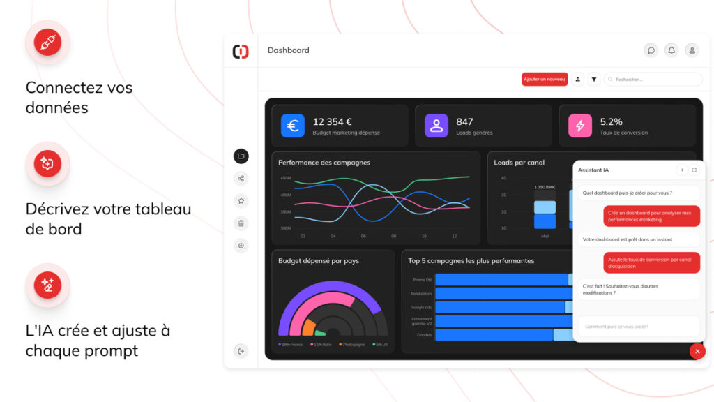 1-clicdata-Dashboard-Builder