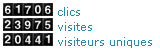 20000visiteurs