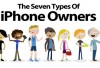 utilisateurs iphone