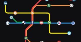 Guide des médias sociaux : tout ce que vous avez toujours voulu savoir…