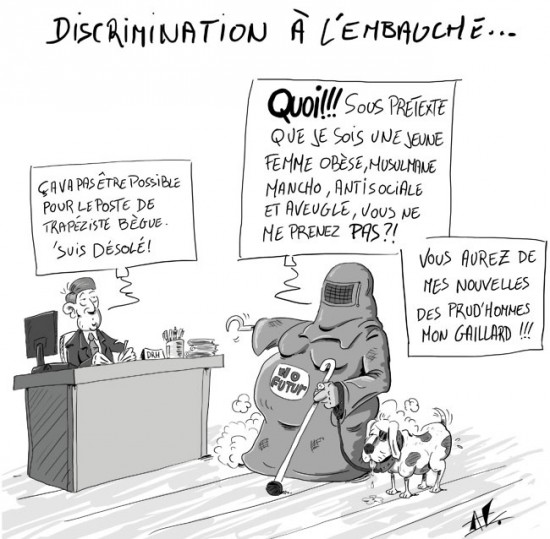 discrimination