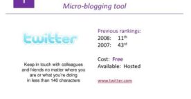 Les 100 meilleurs outils pour apprendre en 2009