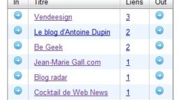 Découvrir les liens vers son blog avec la Backlink Factory de Wikio