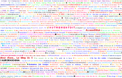 blogcloud2