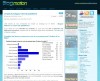 blogmotion